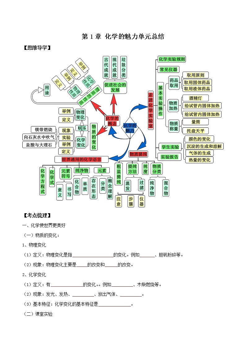 第1章 化学的魅力 单元总结(原卷版)第1页
