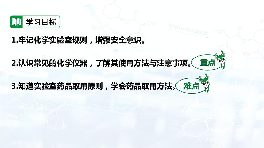 課時(shí)1 化學(xué)藥品的取用第2頁(yè)
