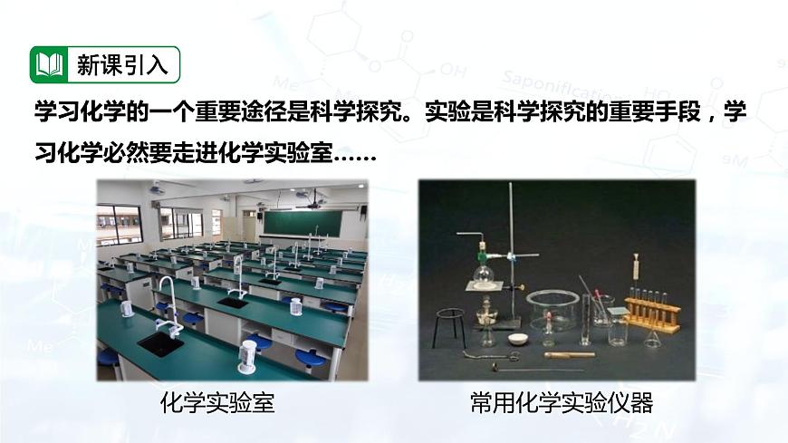 課時(shí)1 化學(xué)藥品的取用第3頁(yè)