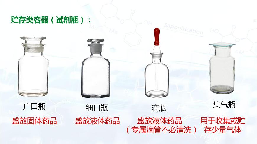 課時(shí)1 化學(xué)藥品的取用第7頁(yè)