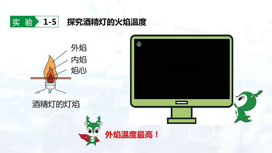 課時(shí)2 物質(zhì)的加熱 儀器的連接與洗滌第6頁(yè)