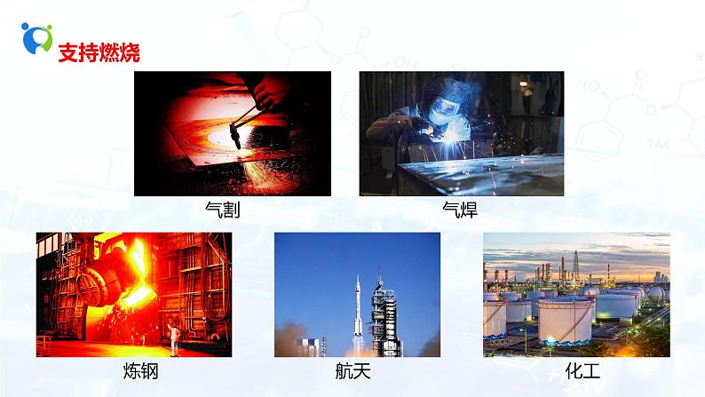 课时2 空气是一种宝贵的资源第5页