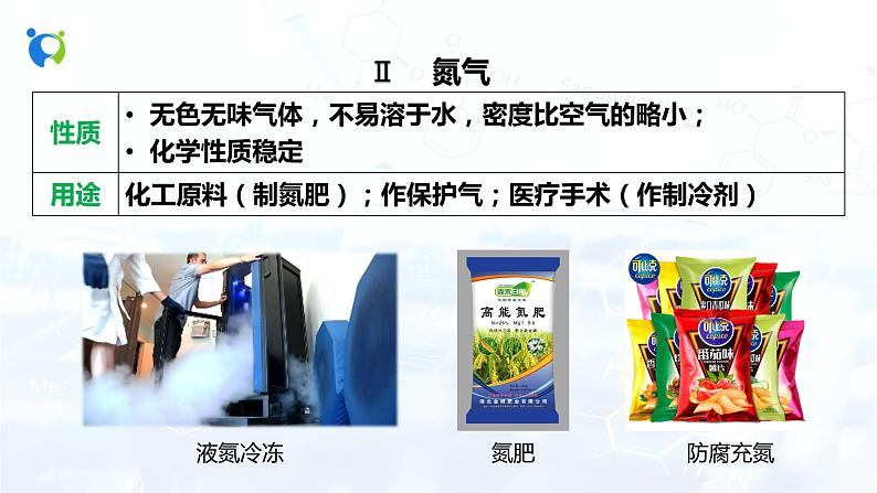 课时2 空气是一种宝贵的资源第7页