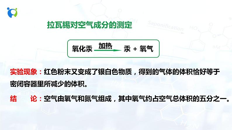 课时1 空气是由什么组成的第6页