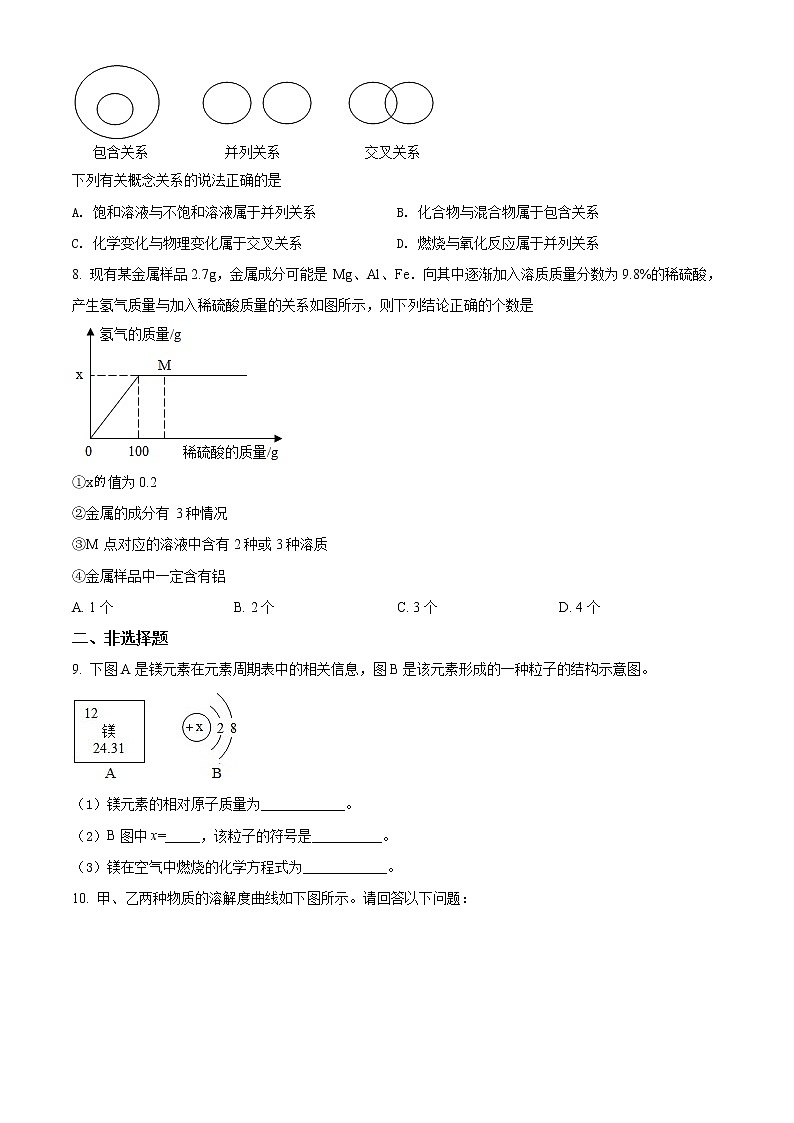 精品解析:湖北省武汉市光谷实验中学2021-2022学年九年级下学期3月月考化学试题(原卷版)02