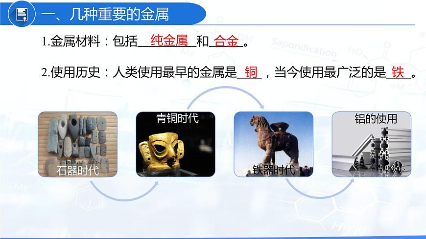 8.1 金屬材料（教學(xué)課件）-九年級化學(xué)下冊同步教學(xué)課件+課時練（人教版）第6頁