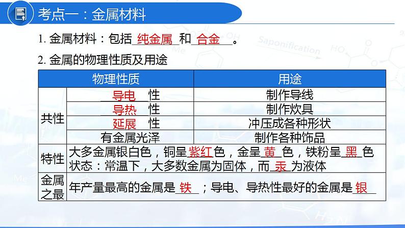 第8单元 金属和金属材料(复习课件)-九年级化学下册同步教学课件+课时练(人教版)03