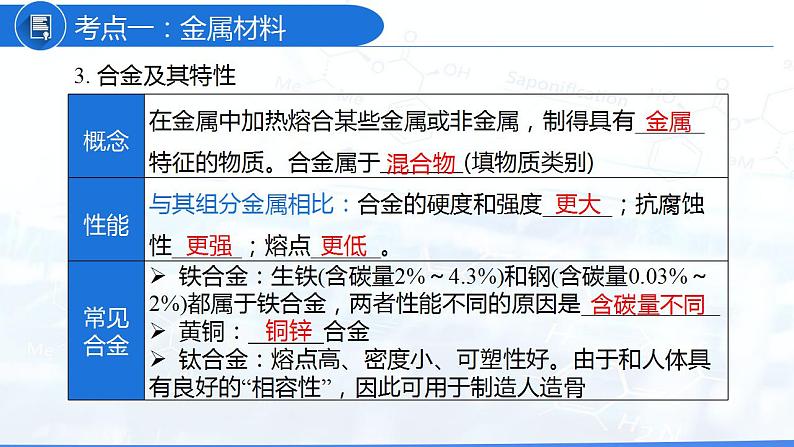 第8单元 金属和金属材料(复习课件)-九年级化学下册同步教学课件+课时练(人教版)04