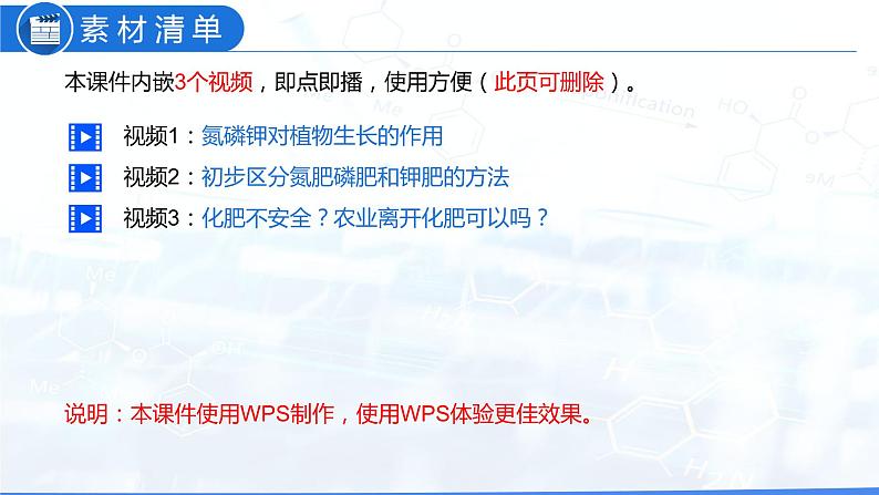 11.2 化学肥料(教学课件)-九年级化学下册同步教学课件+课时练(人教版)02