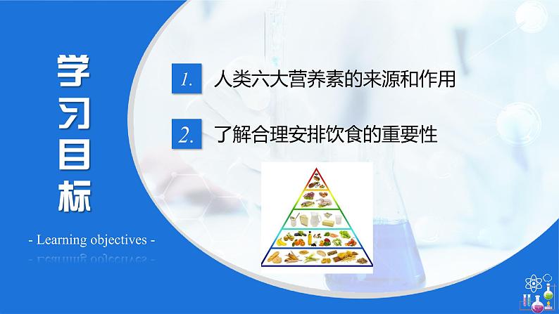 12.1 人类重要的营养物质(教学课件)-九年级化学下册同步教学课件+课时练(人教版)03