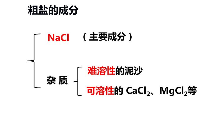 第十一單元實(shí)驗(yàn)活動(dòng)8粗鹽提純課件PPT第2頁