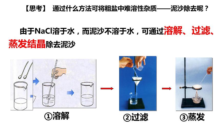 第十一單元實(shí)驗(yàn)活動(dòng)8粗鹽提純課件PPT第3頁