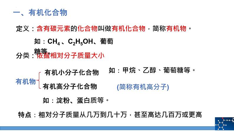 12.3有机合成材料课件第7页