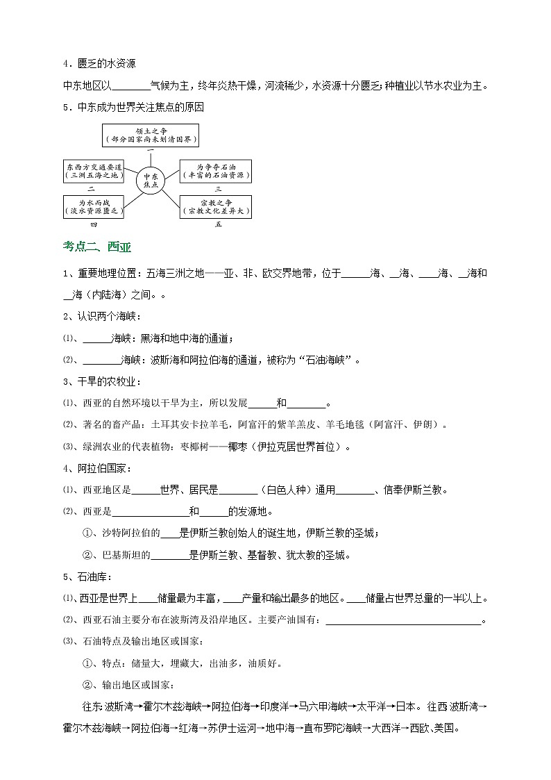 模块12 地区与国家:中东( 西亚 、埃及)(学生版)第2页