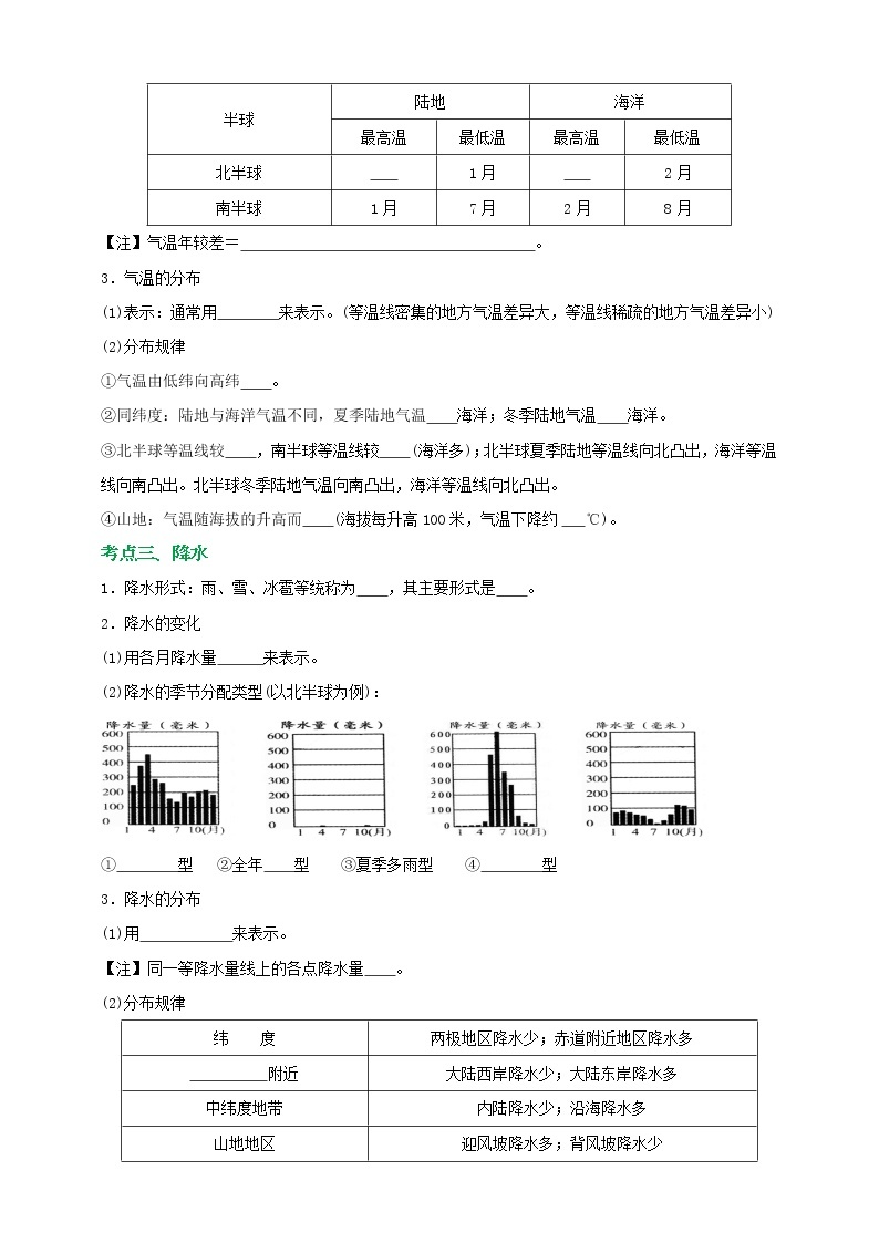 【备战中考】  初中地理强化学案 模块4：天气、气温、降水 （含答案解析）02