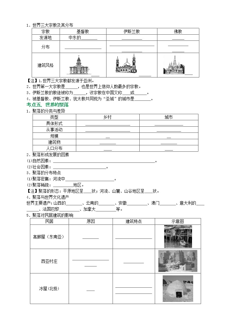 【备战中考】  初中地理强化学案 模块6：居民与聚落  （含答案解析）02