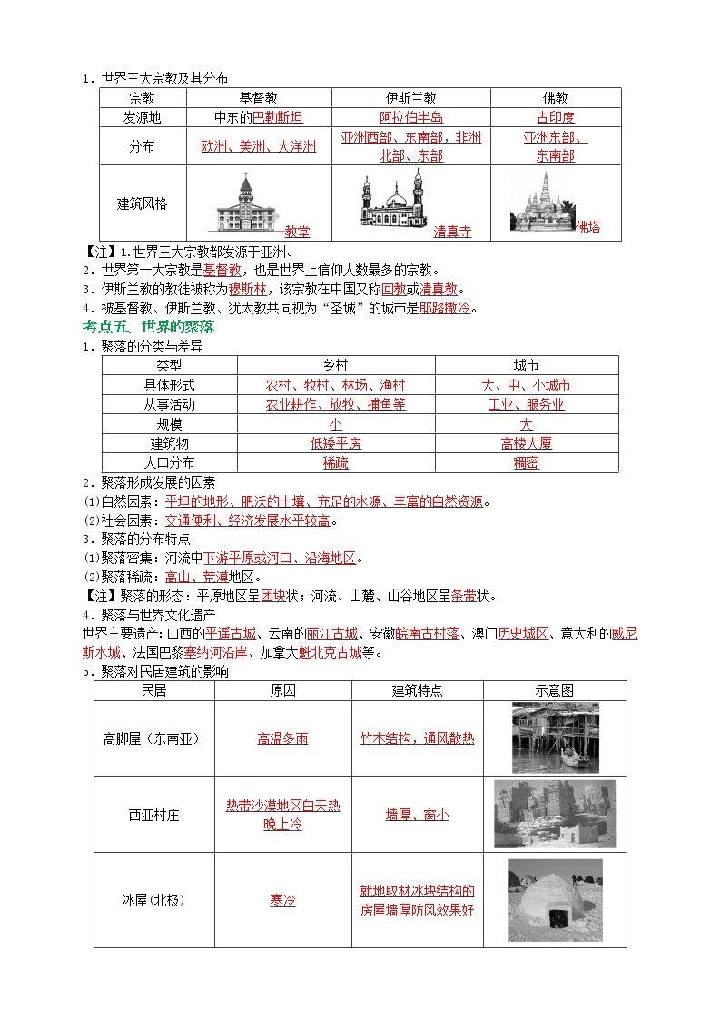 【备战中考】  初中地理强化学案 模块6：居民与聚落  （含答案解析）02