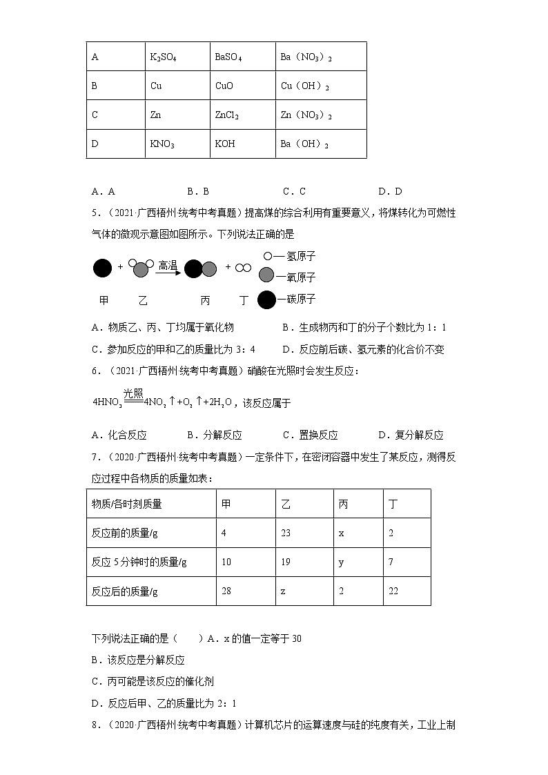 2020-2022广西梧州市中考化学三年真题知识点分类汇编1-几种化学反应(含解析)第2页