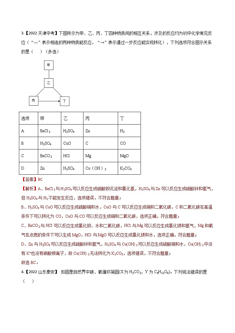 2022年中考化学真题分类汇编 专题16 物质的相互反应与转化(解析版)第2页