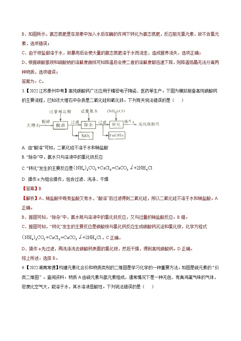 2022年中考化学真题分类汇编 专题24 信息给予题2022年中考真题分类汇编(原卷版+解析版)02
