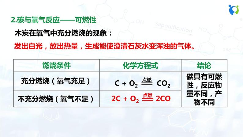 课时2 单质碳的化学性质第5页