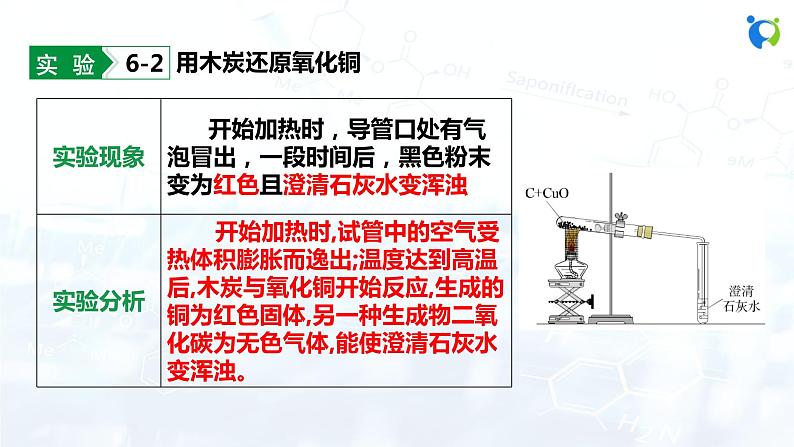 课时2 单质碳的化学性质第7页