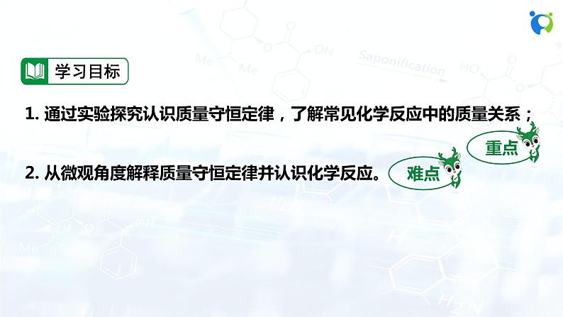 课时1 质量守恒定律第2页