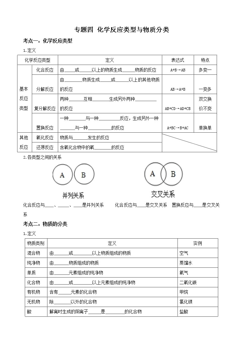 【备考2023】中考化学二轮复习专题精讲精练（全国通用）——专题04 化学反应类型与物质的分类（原卷版+解析版）01