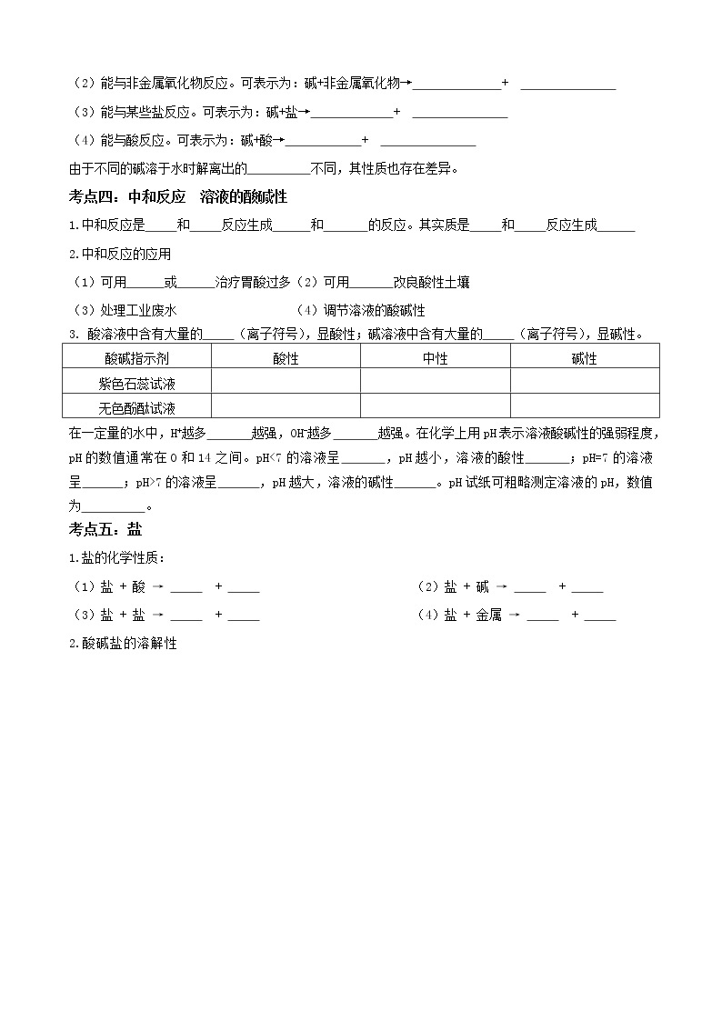 【备考2023】中考化学二轮复习专题精讲精练（全国通用）——专题07 酸碱盐金属（原卷版+解析版）02