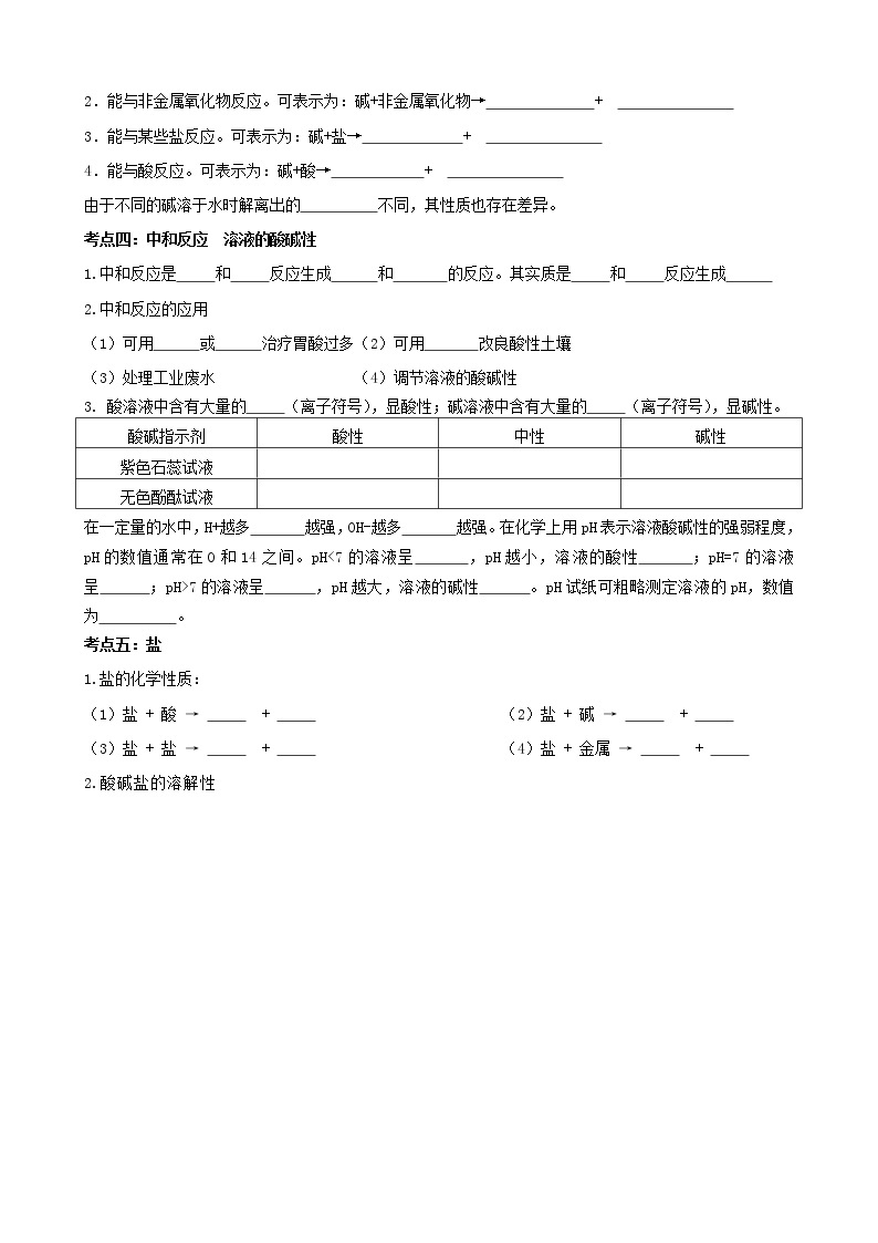 【备考2023】中考化学二轮复习专题精讲精练（全国通用）——专题07 酸碱盐金属（原卷版+解析版）02