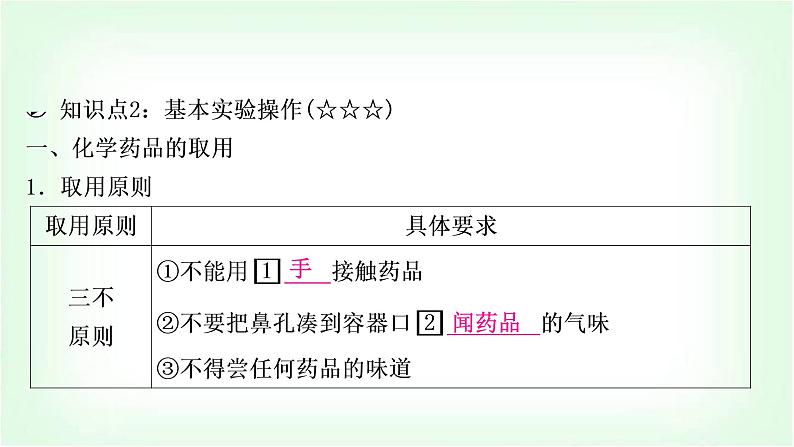 人教版中考化学复习第一单元走进化学世界第2课时仪器的使用与基本实验操作教学课件06