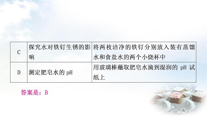 鲁教版中考化学复习题型突破练二实验方案的设计与评价课件第5页
