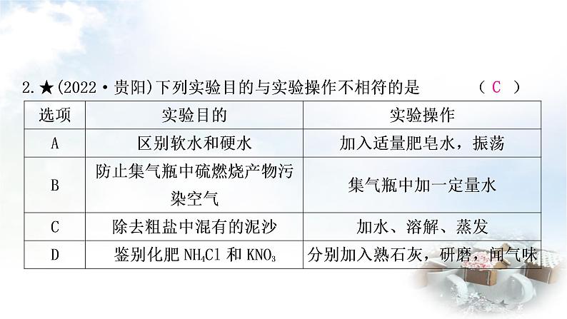 鲁教版中考化学复习题型突破练二实验方案的设计与评价课件第6页