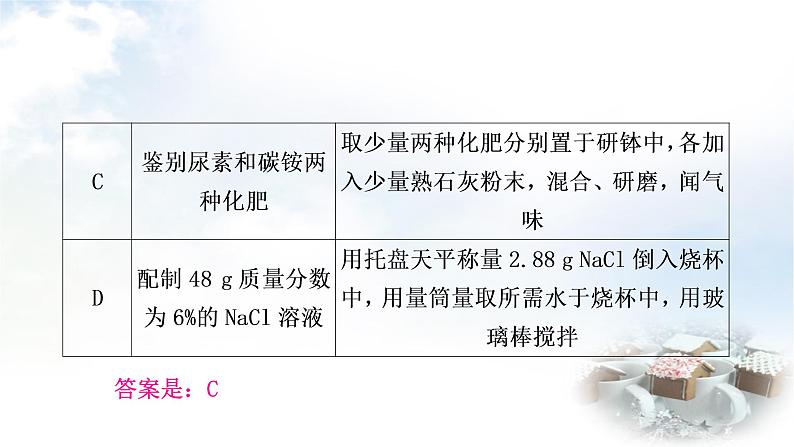 鲁教版中考化学复习题型突破练二实验方案的设计与评价课件第8页