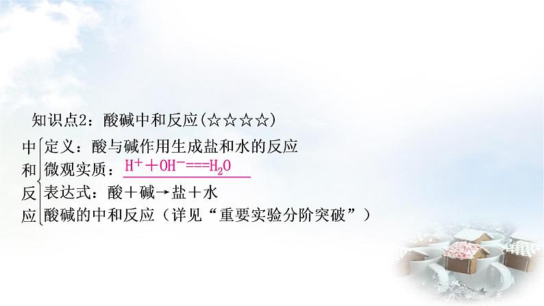 鲁教版中考化学复习第七单元常见的酸和碱第二节溶液的酸碱性和酸碱中和反应教学课件第8页