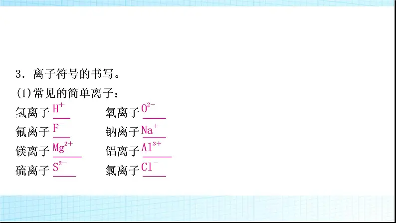 人教版中考化学重难突破1化学用语作业课件05