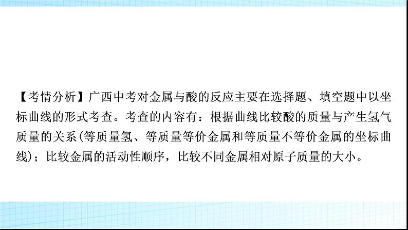 人教版中考化学重难突破6金属与酸反应的坐标曲线作业课件第2页