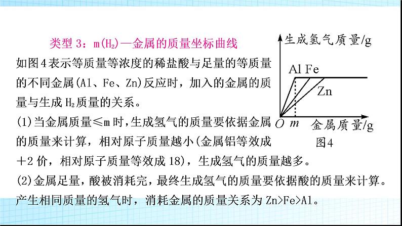 人教版中考化学重难突破6金属与酸反应的坐标曲线作业课件第8页