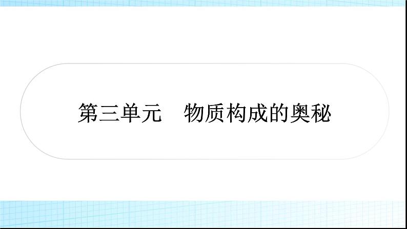 人教版中考化学第三单元物质构成的奥秘作业课件第1页