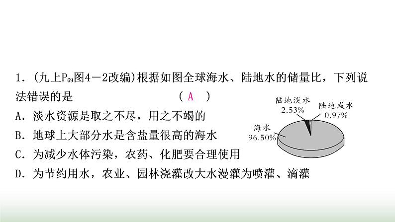 人教版中考化学第四单元自然界的水第1课时自然界的水教学课件第7页