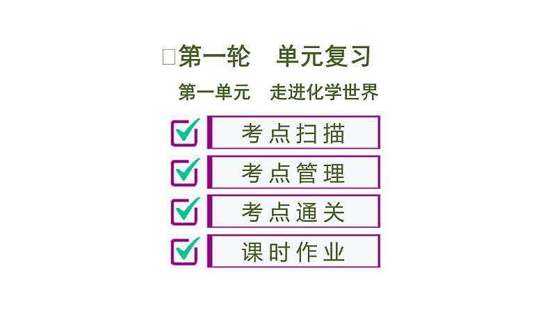 中考化学复习第1单元 走进化学世界课件PPT01