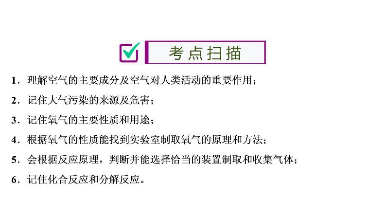中考化学复习第2单元 我们周围的空气课件PPT第2页