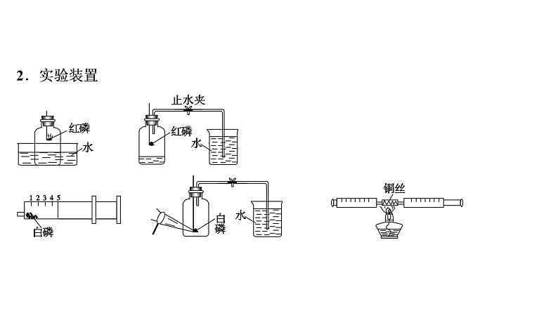 中考化学复习第2单元 我们周围的空气课件PPT第5页
