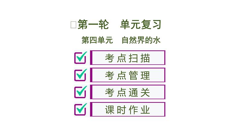 中考化学复习第4单元 自然界的水课件PPT01
