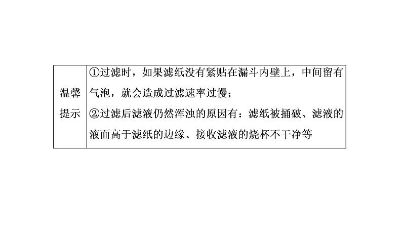中考化学复习第4单元 自然界的水课件PPT05