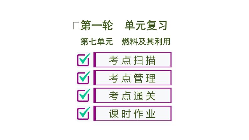 中考化学复习第7单元 燃料及其利用课件PPT01