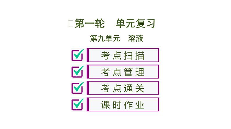 中考化学复习第9单元 溶液课件PPT第1页