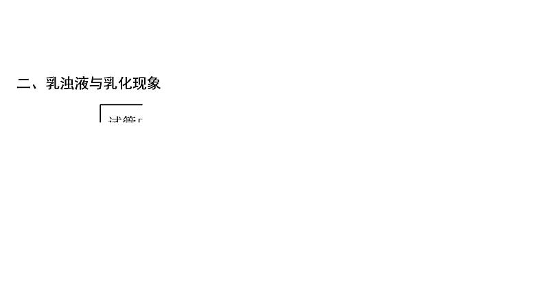中考化学复习第9单元 溶液课件PPT第6页