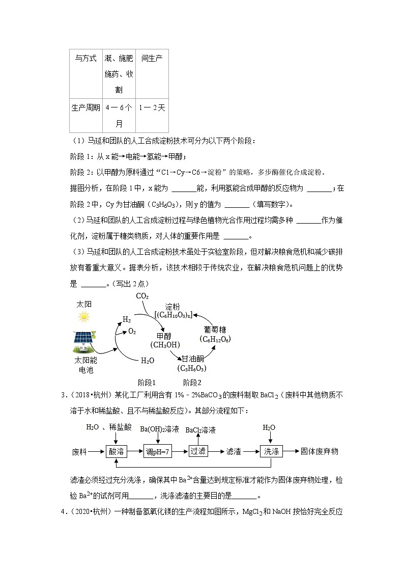浙江省杭州市五年(2018-2022)中考化学真题分题型分层汇编-07流程题02