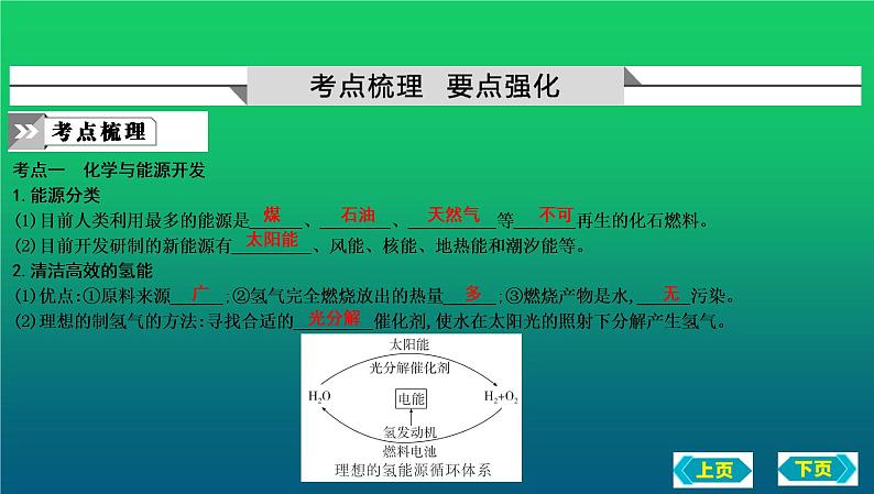 2023年中考化学鲁教版(五四学制)一轮复习第六单元 化学与社会发展复习课件02